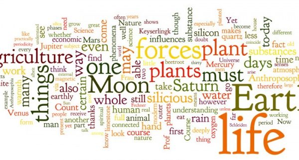 biodynamics_wordle